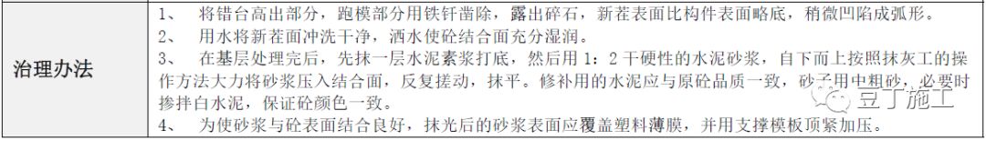 建筑工程常见质量通病防治手册，碰到了拿出来翻翻！的图40