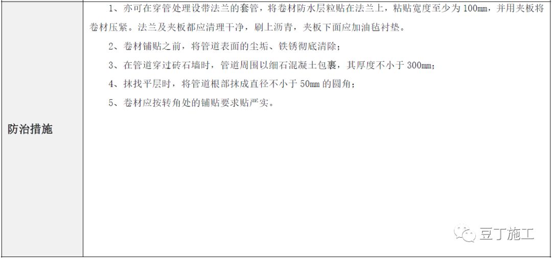 建筑工程常见质量通病防治手册，碰到了拿出来翻翻！的图66