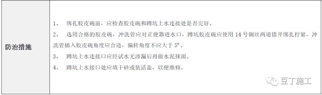 建筑工程常见质量通病防治手册，碰到了拿出来翻翻！的图110