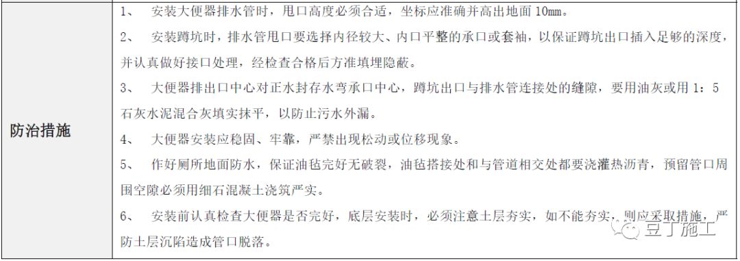 建筑工程常见质量通病防治手册，碰到了拿出来翻翻！的图108