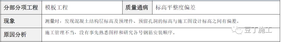 建筑工程常见质量通病防治手册，碰到了拿出来翻翻！的图23