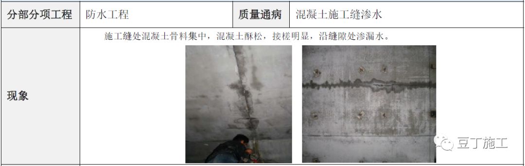 建筑工程常见质量通病防治手册，碰到了拿出来翻翻！的图53