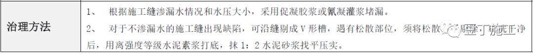 建筑工程常见质量通病防治手册，碰到了拿出来翻翻！的图56