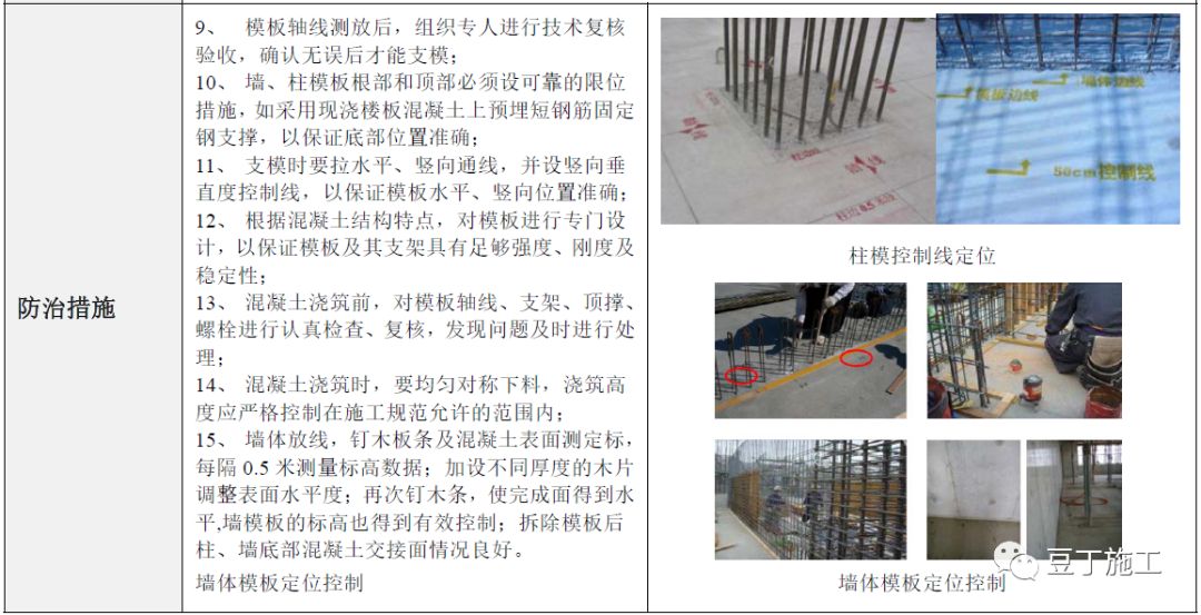 建筑工程常见质量通病防治手册，碰到了拿出来翻翻！的图22