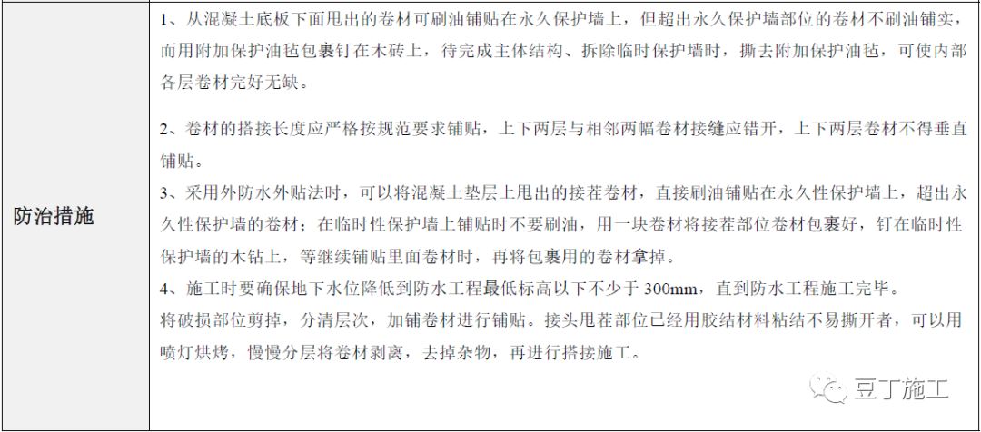 建筑工程常见质量通病防治手册，碰到了拿出来翻翻！的图62