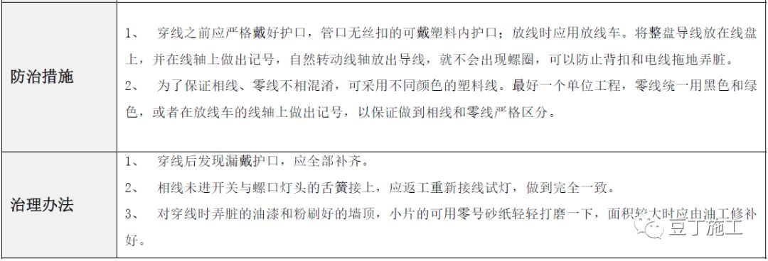 建筑工程常见质量通病防治手册，碰到了拿出来翻翻！的图98