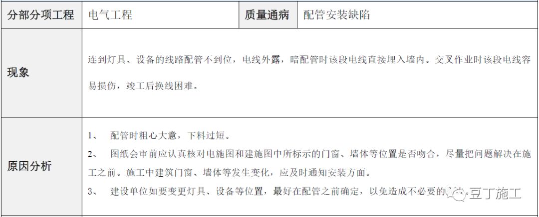 建筑工程常见质量通病防治手册，碰到了拿出来翻翻！的图99