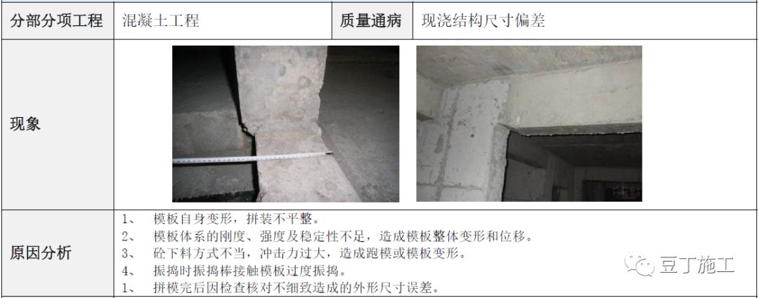 建筑工程常见质量通病防治手册，碰到了拿出来翻翻！的图47