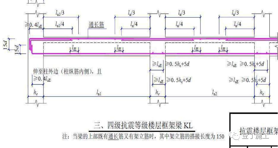 结合18G901/16G101图集 | 钢筋施工要点及常见问题总结|现场与图集完美结合的图30