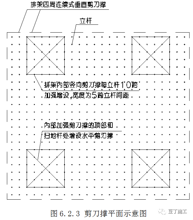 新型盘扣式支架搭设施工技术要点总结！！的图47