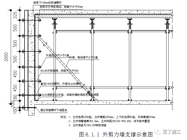 新型盘扣式支架搭设施工技术要点总结！！的图40