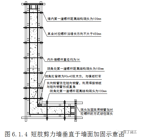 新型盘扣式支架搭设施工技术要点总结！！的图43