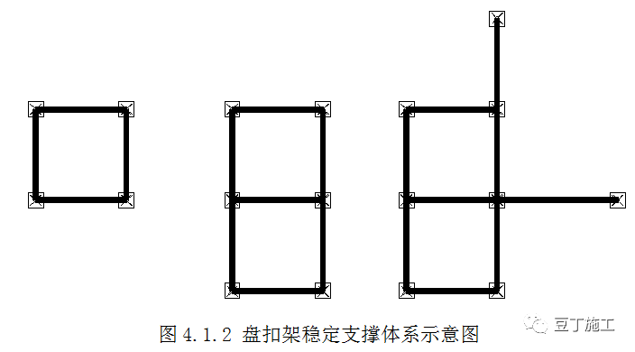 新型盘扣式支架搭设施工技术要点总结！！的图36