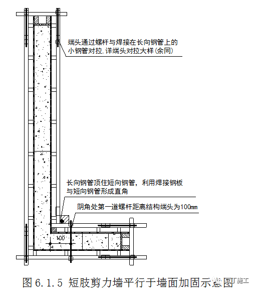 新型盘扣式支架搭设施工技术要点总结！！的图44