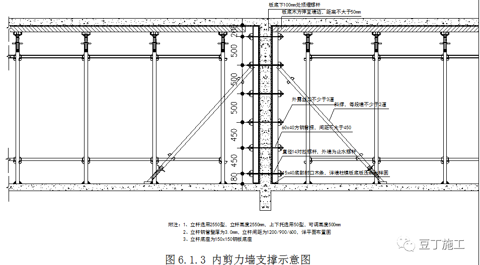 新型盘扣式支架搭设施工技术要点总结！！的图42