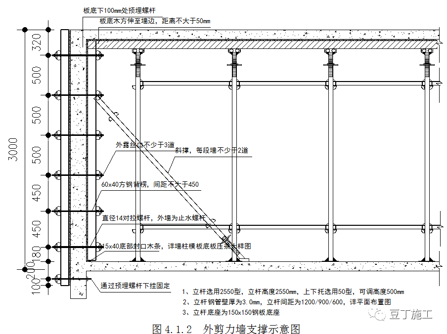 新型盘扣式支架搭设施工技术要点总结！！的图34