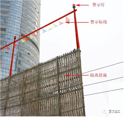 一篇文章搞定临电安全规范和现场隐患图例的图15
