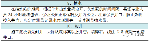 基坑降排水施工工藝總結，工程人收藏學習！的圖23