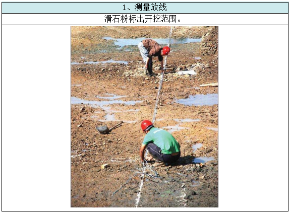 基坑降排水施工工藝總結，工程人收藏學習！的圖9