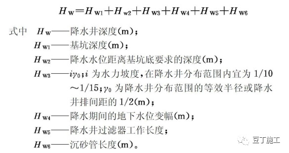 基坑降排水施工工藝總結，工程人收藏學習！的圖35
