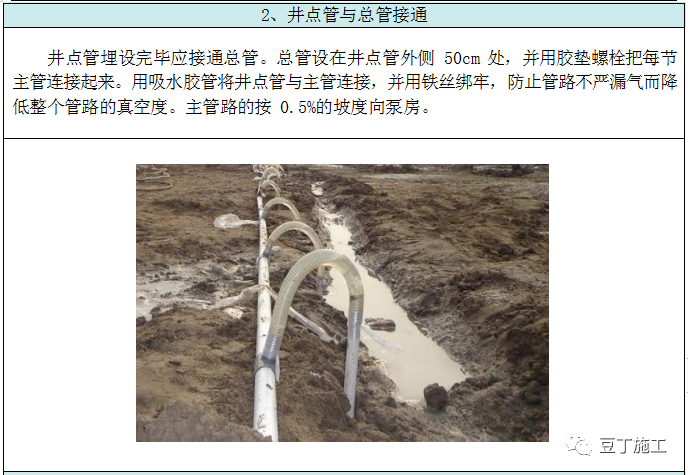 基坑降排水施工工藝總結，工程人收藏學習！的圖30