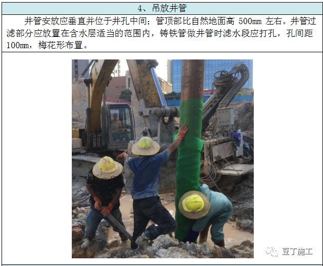 基坑降排水施工工藝總結，工程人收藏學習！的圖20