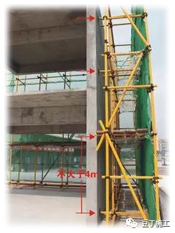 干工程，脚手架不懂怎么办？从搭设到验收详细总结！的图29