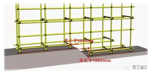 干工程，脚手架不懂怎么办？从搭设到验收详细总结！的图10