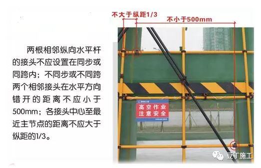 干工程，脚手架不懂怎么办？从搭设到验收详细总结！的图14