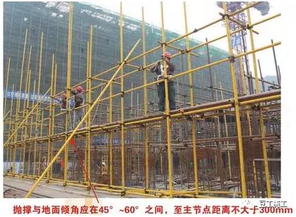 干工程，脚手架不懂怎么办？从搭设到验收详细总结！的图31