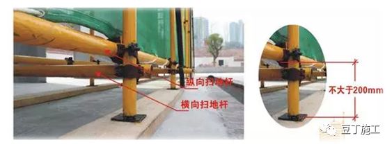 干工程，脚手架不懂怎么办？从搭设到验收详细总结！的图9