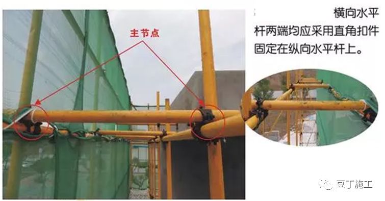 干工程，脚手架不懂怎么办？从搭设到验收详细总结！的图16