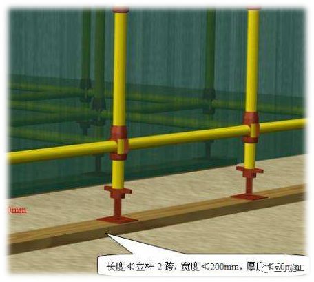 干工程，脚手架不懂怎么办？从搭设到验收详细总结！的图8