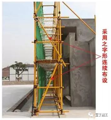 干工程，脚手架不懂怎么办？从搭设到验收详细总结！的图38