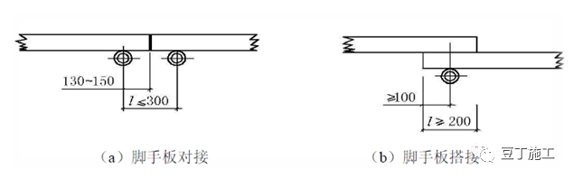 干工程，脚手架不懂怎么办？从搭设到验收详细总结！的图23