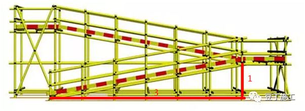 干工程，脚手架不懂怎么办？从搭设到验收详细总结！的图40