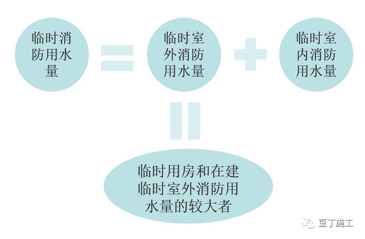 消防回车场地设计要求_消防回车场设计规范_消防回车场地尺寸