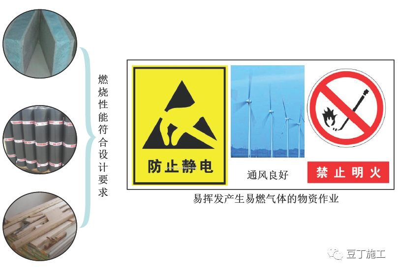 消防回车场地尺寸_消防回车场地设计要求_消防回车场设计规范