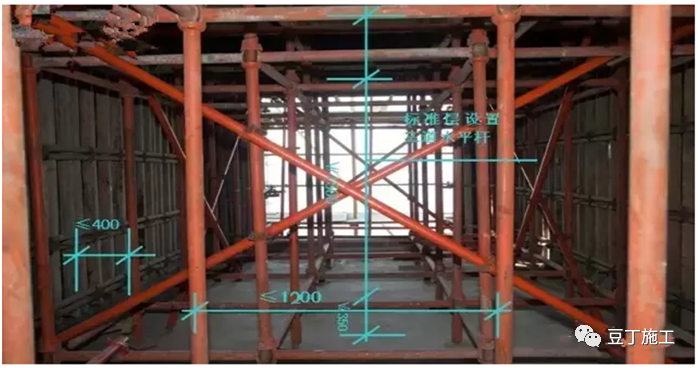 模板工程怎么干？施工工艺详细总结！的图64