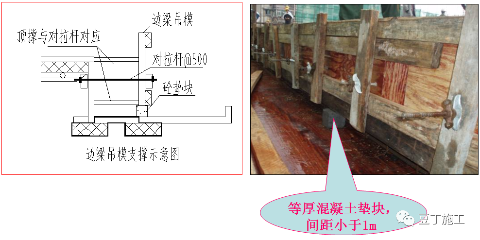 模板工程怎么干？施工工艺详细总结！的图58