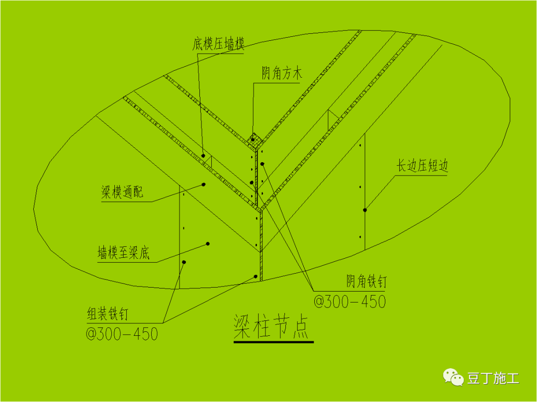模板工程怎么干？施工工艺详细总结！的图29