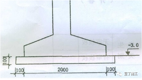 模板工程怎么干？施工工艺详细总结！的图8