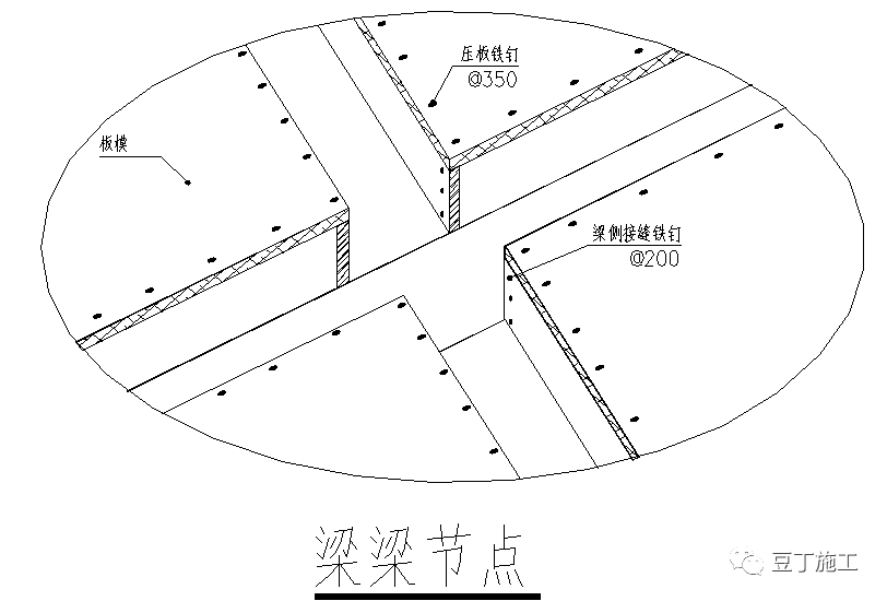 模板工程怎么干？施工工艺详细总结！的图44