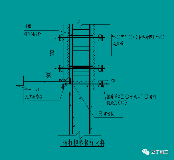 模板工程怎么干？施工工艺详细总结！的图39