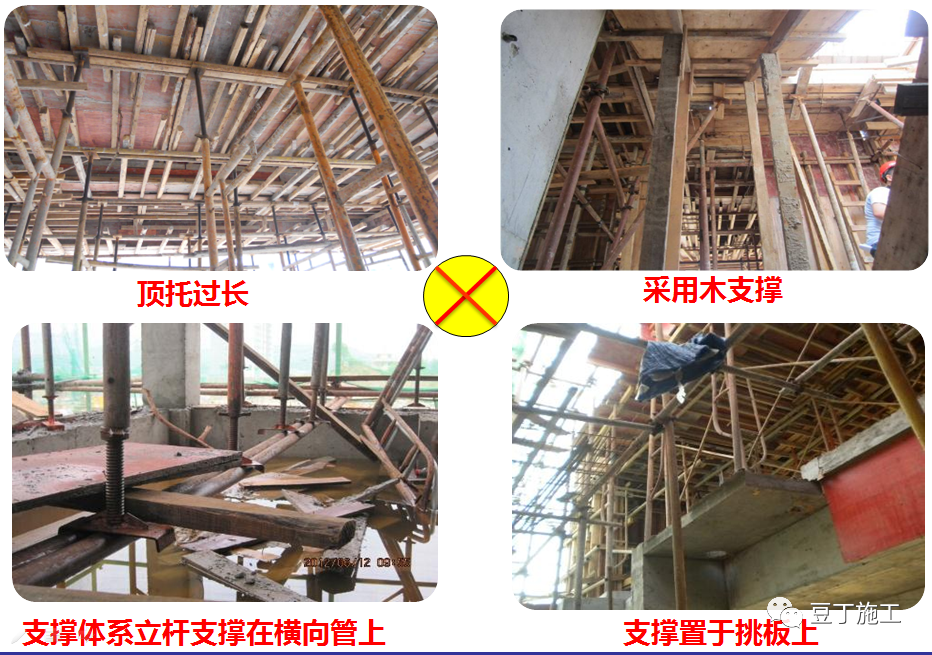 模板工程怎么干？施工工艺详细总结！的图66
