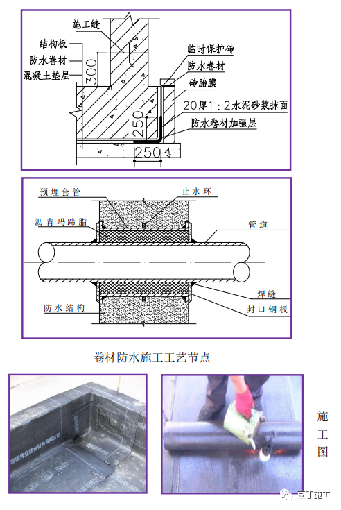 建筑工程质量控制不好？试试标杆建企这样做！的图77