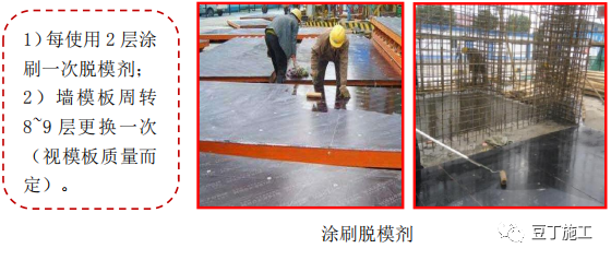 建筑工程质量控制不好？试试标杆建企这样做！的图10