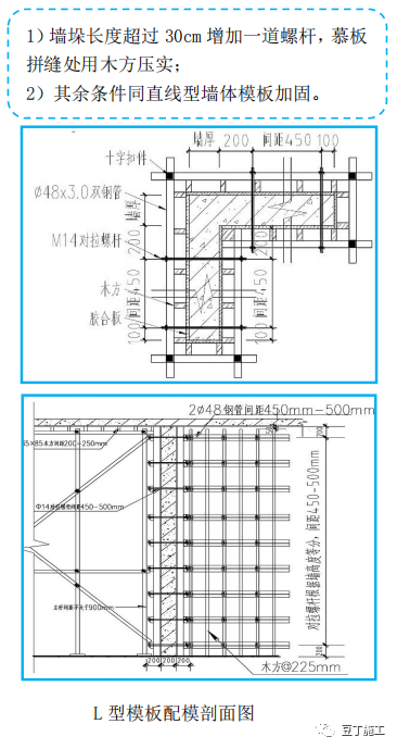 建筑工程质量控制不好？试试标杆建企这样做！的图16