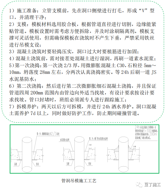 建筑工程质量控制不好？试试标杆建企这样做！的图69