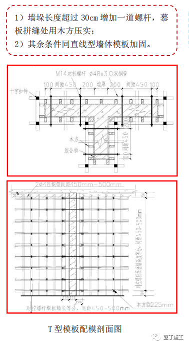 建筑工程质量控制不好？试试标杆建企这样做！的图15